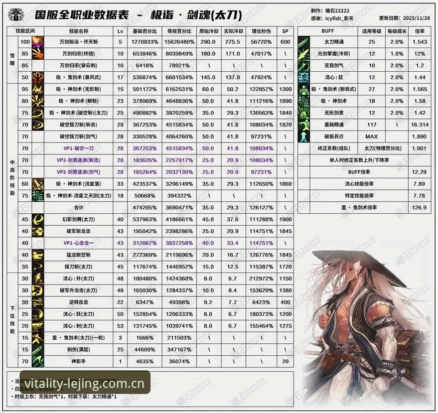 乐竞体育平台V3版本实操指南：从下载到数据对比，一次说清